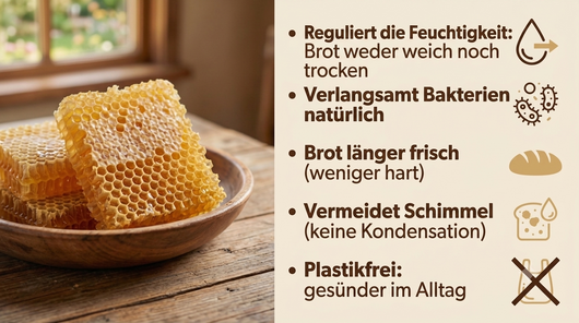 Der Emmas Brotliebe Beutel (30 x 40 cm)